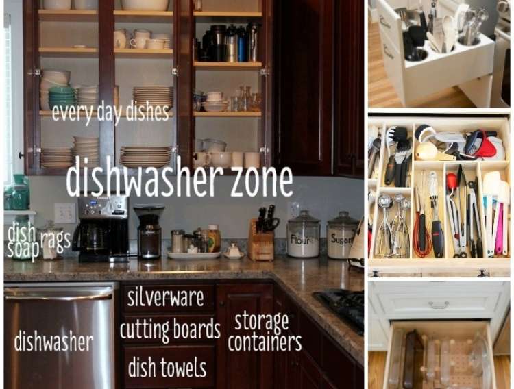 OneCrazyHouse How to Organize Kitchen Photo Collage Kitchen area with labels on different zones for organizing by use, deep drawer with cooking utensil staning up, kitchen drawer with custom utensil dividers, open drawer with peg system to store oven cookware
